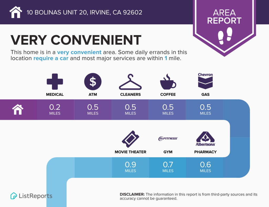 10 Bolinas #20 Irvine CA 92602